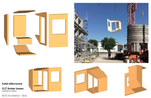 Prefabricated Timber Boxes - Hotel Elferrooms 8072